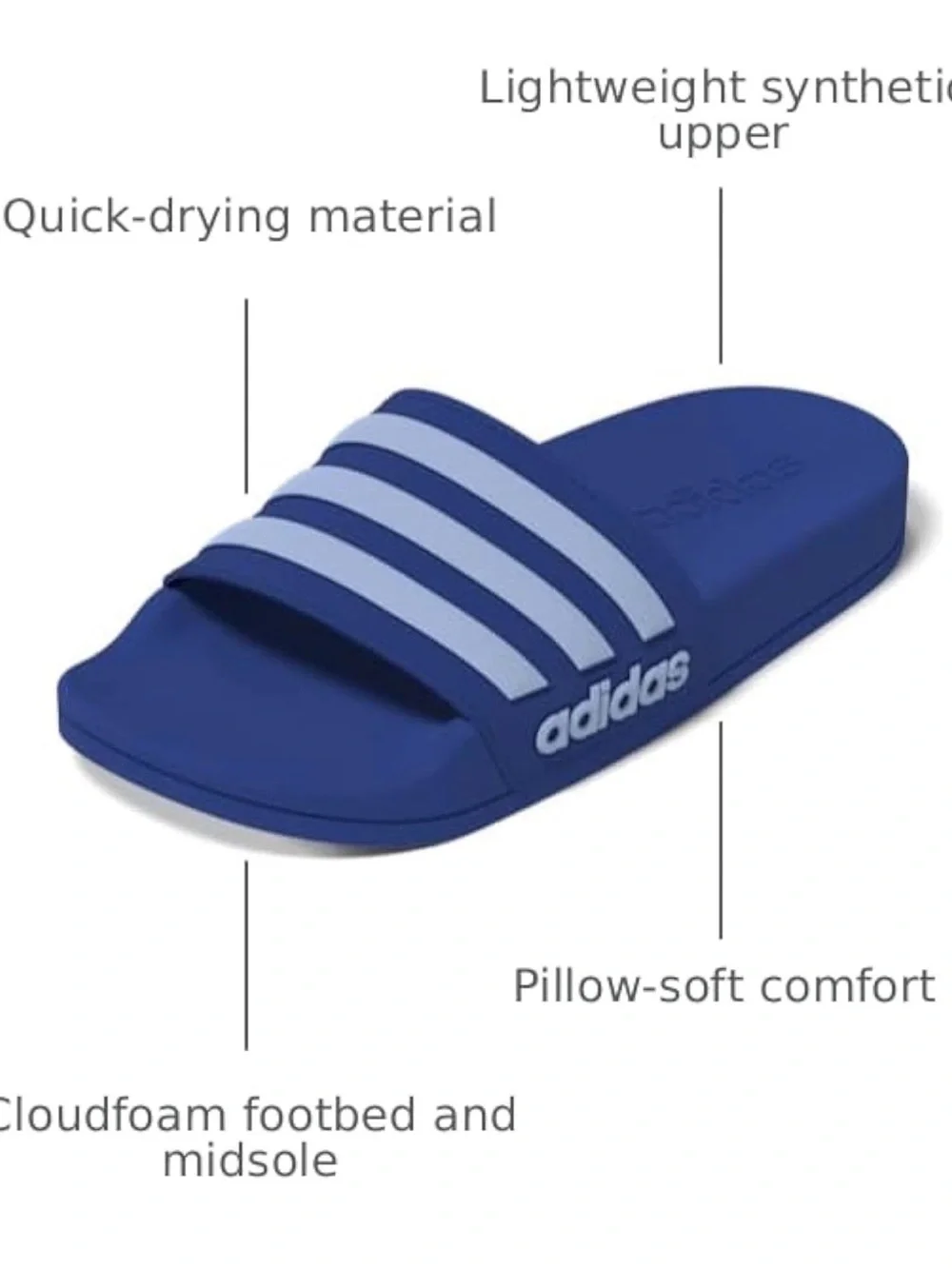 Brand new! adidas Slide Sandals in Navy and Light Blue - kids 2